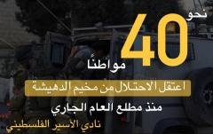 منذ مطلع العام-  الاحتلال اعتقل نحو 40 مواطنًا من مخيم الدهيشة