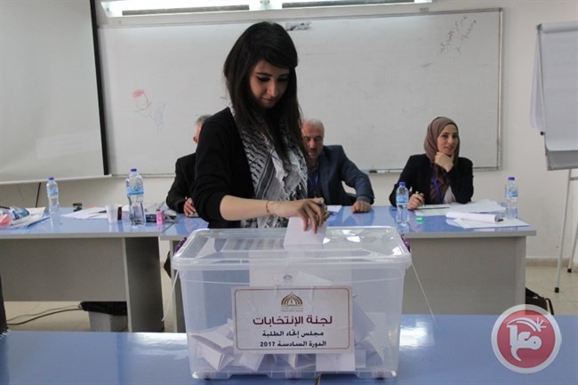 Fatah wins the National Student Council elections in Bethlehem